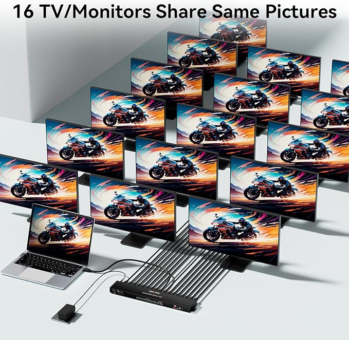 HDMI Splitter 1 in 16 Out, 16 Port HDMI Splitter Support 4Kx2K@30Hz - Image 2