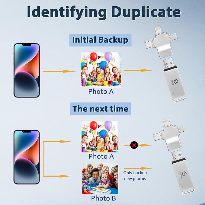 Photo-Stick-Flash-Drive 256GB Auto Photo-Backup-Storage - Image 5