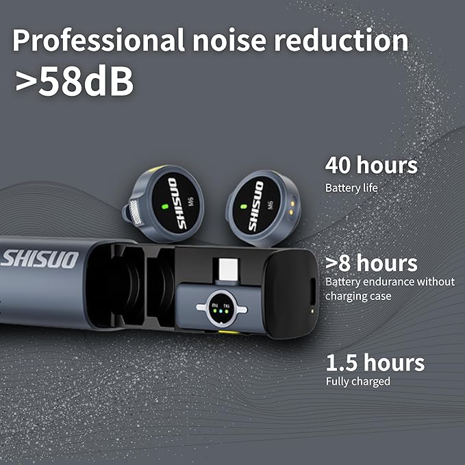 Pro Lavalier Microphone for Podcast Recording, Wireless Clip-On Mic - Image 3