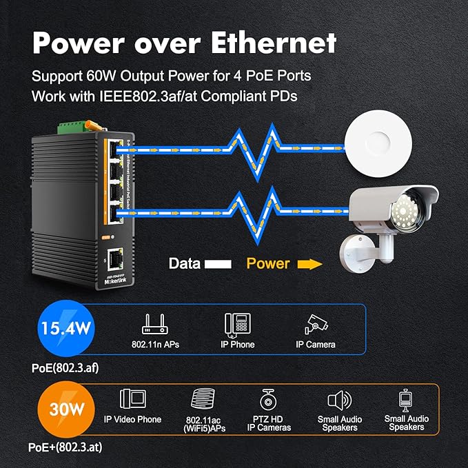 MokerLink 5 Port PoE Industrial DIN-Rail Network Switch, 60W IEEE802.3af/at PoE - Image 3
