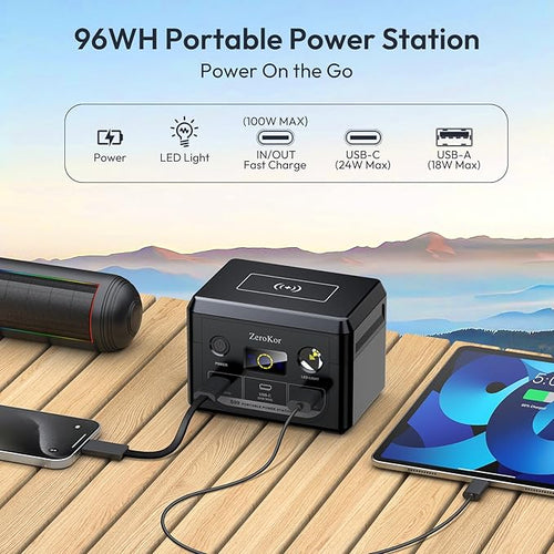 100W Portable Power Station, 96Wh Small Generator 30000mAh LiFePO4 Battery - Image 2