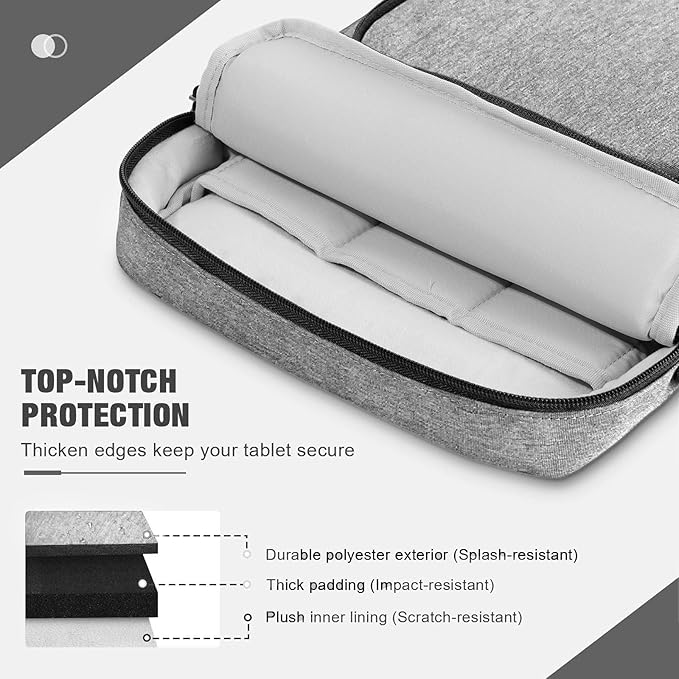 MoKo 9-11 Inch Tablet Sleeve Bag, Fits 11 inch iPad Air M3, iPad A16 2025 - Image 4