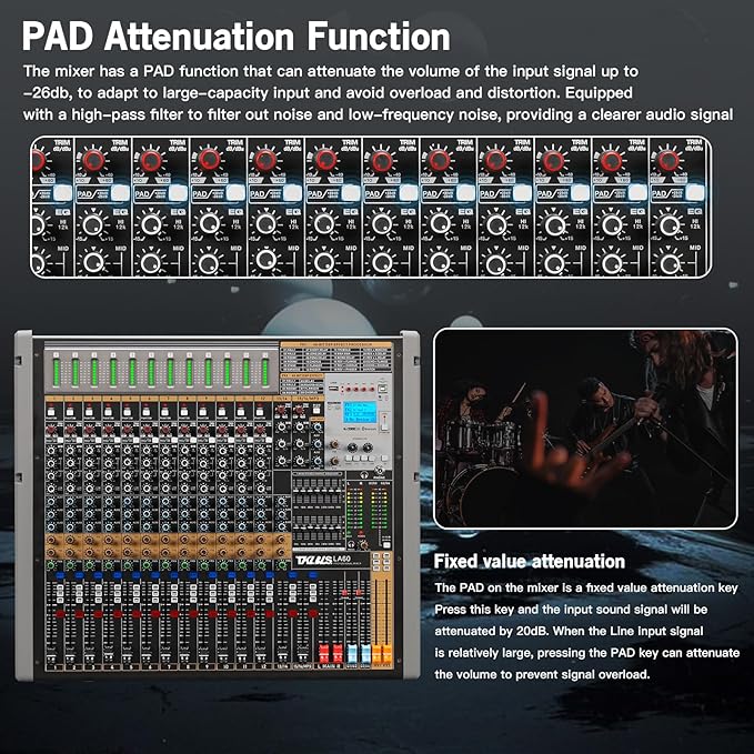 Professional Audio Mixer, 12 Channel Sound Board Mixing Console, Dual DSP - Image 6
