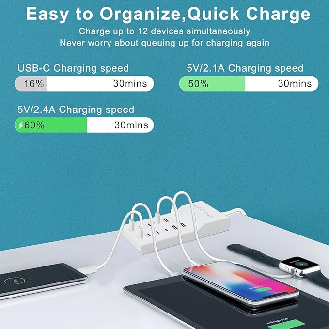 Multi-Port USB C Charging Station - Image 3