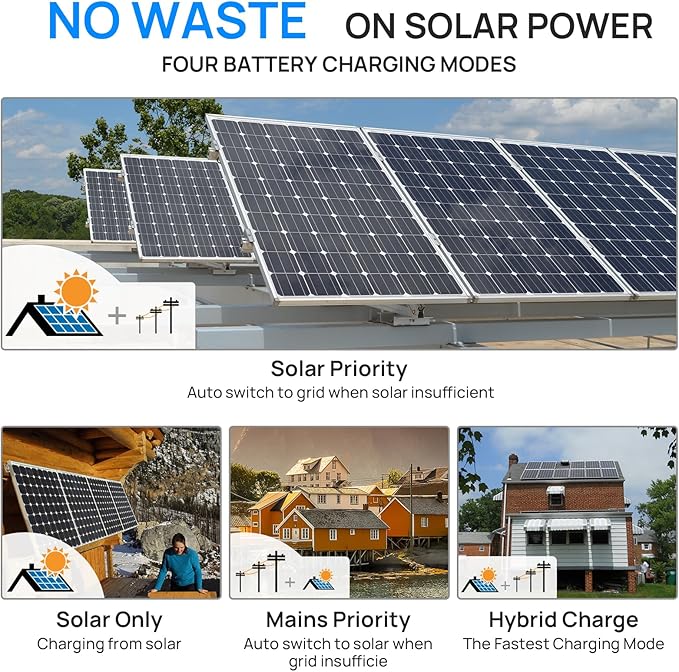 ECO-WORTHY Home Power Station Backup Power, AC 10000W Output+10240Wh LiFePO4 - Image 5