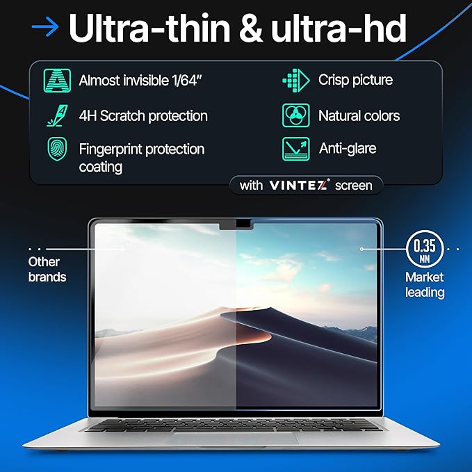 Magnetic Privacy Screen Compatible - Image 8