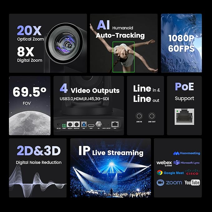 AI Auto Tracking NDI PTZ Camera 3G-SDI/USB3.0/HDMI/LAN IP PoE Live Streaming - Image 2