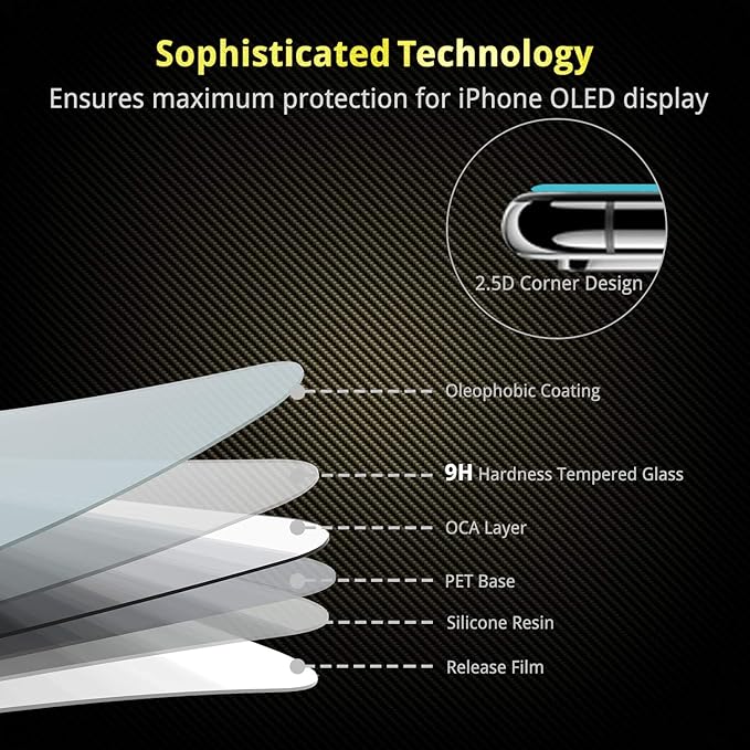 UNBREAKcable 3-Pack Screen Protector - Image 5
