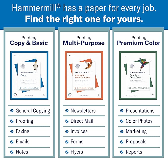 Hammermill Printer Paper, 20 Lb Copy Paper, 8.5 x 11 - Image 3