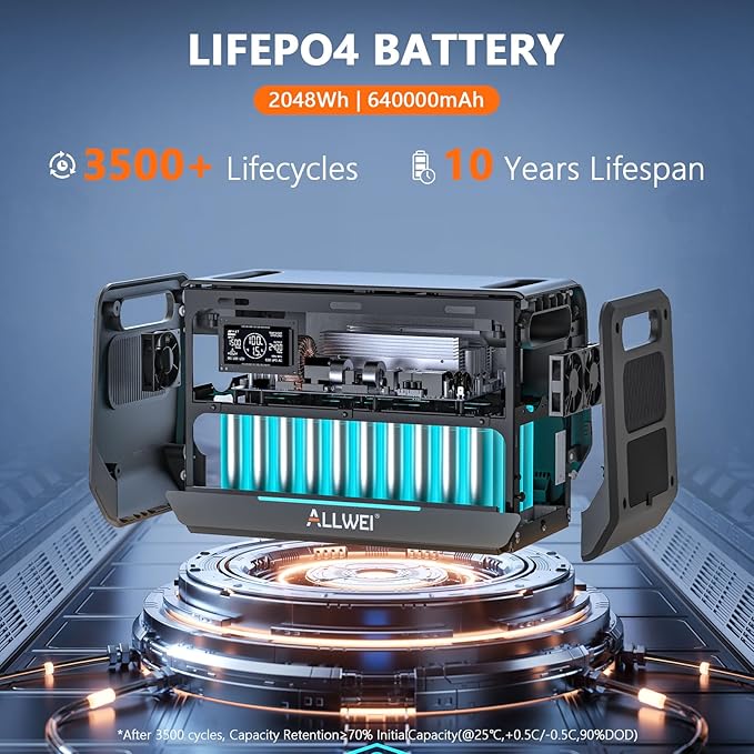 ALLWEI LiFePO4 Portable Power Station 2400W - Image 6