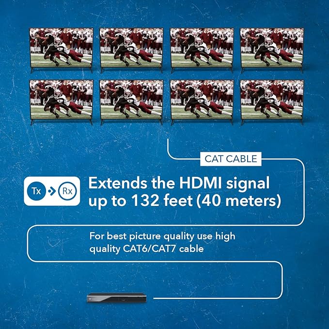 OREI HDMI Extender Splitter 1 in 8 Out Over CAT6/7 Cable 4K@30Hz - Image 3