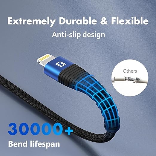 3 Pack iPhone Charger 10FT Long USB to Lightning Cable Fast Charging Cord - Image 7