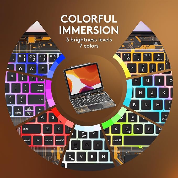 GUSGU Transparent Case with Wireless Keyboard - Image 7