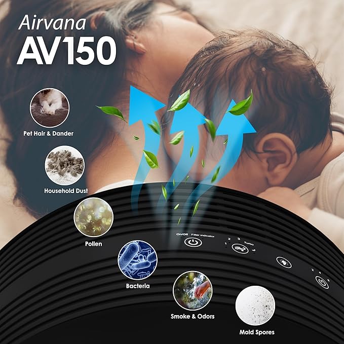 AV150AP Tabletop Air Purifier - Image 7