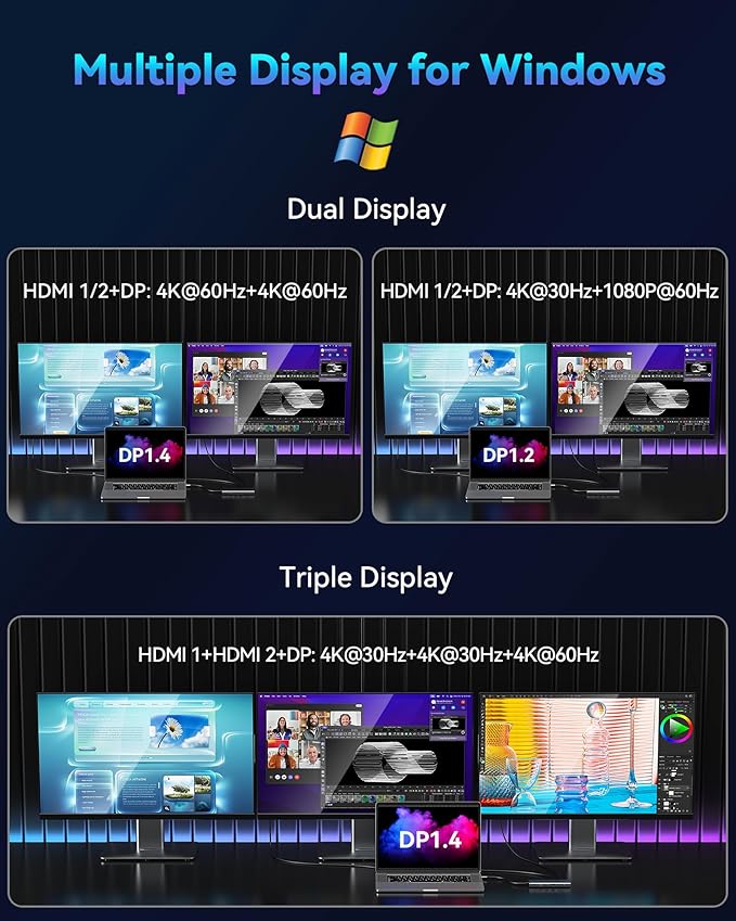 USB C Docking Station Dual Monitor - Image 4