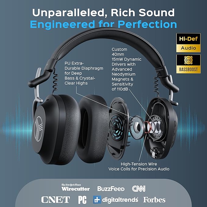 TREBLAB U5 - Hybrid Active Noise Cancelling Headphones Over-Ear, Deep Bass - Image 2