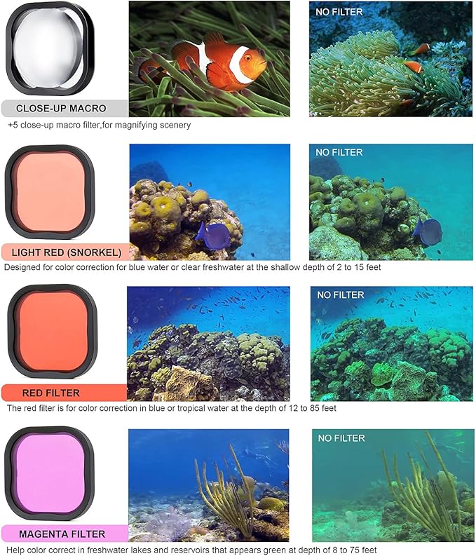 SOONSUN Waterproof Case with Dive Filters - Image 7