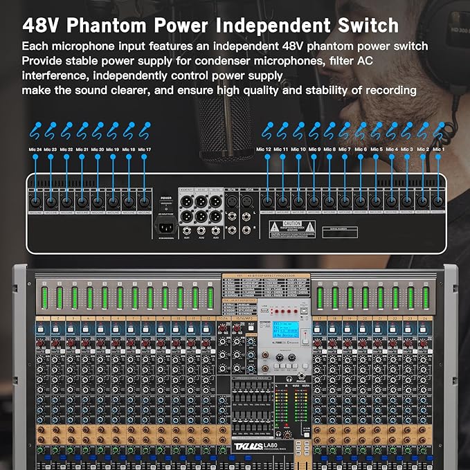 Professional Audio Mixer, 24 Channel Sound Board Mixing Console, Dual DSP Reverb - Image 2