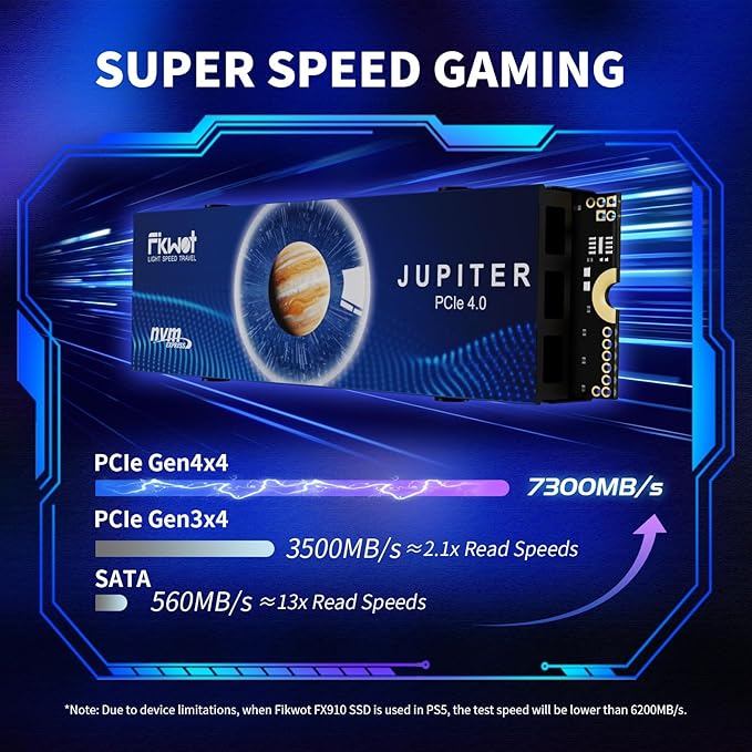 FX910 2TB M.2 NVMe SSD for PS5&PC, PCIe Gen4 2280 Gaming SSD - Image 2