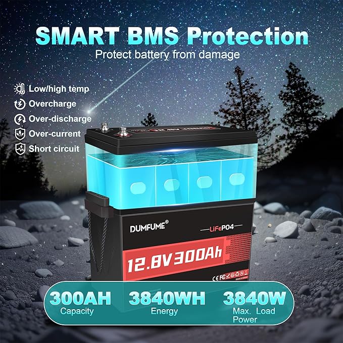 12V 300Ah 2 Packs Lithium LiFePO4 Battery, 200A BMS 3840W Rechargeable Lithium - Image 3