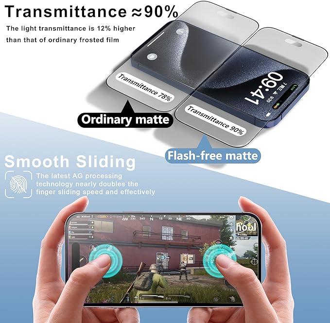 2 Pack Matte Screen Protector for iPhone 11 and iPhon XR 6.1-Inch Auto Dust - Image 4