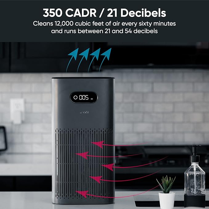 Wyze Air Purifier with Allergen Filter, - Image 2