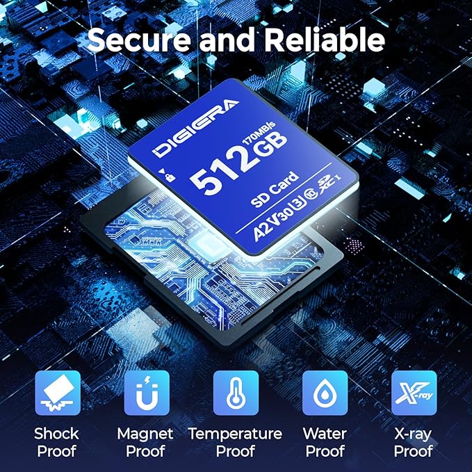 512GB LS100 SDXC UHS-I Memory Card - Image 6