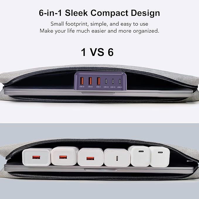 USB C Fast Charger 100W GaN 6 Port Type USB C Charging Station Hub Block Wall - Image 7