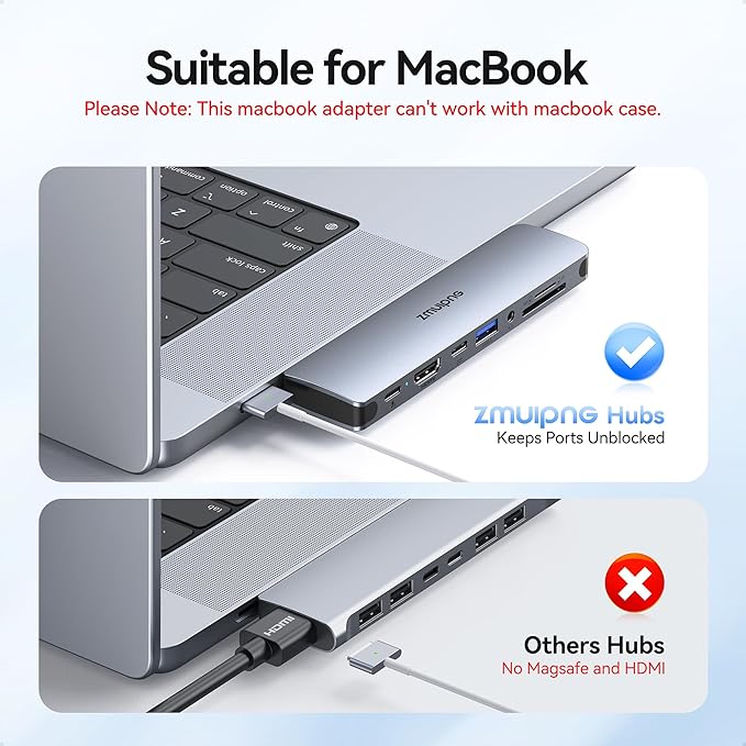 USB C Hub Adapter for MacBook Pro Air 2022 2021 2020 2019 Docking Station for - Image 3