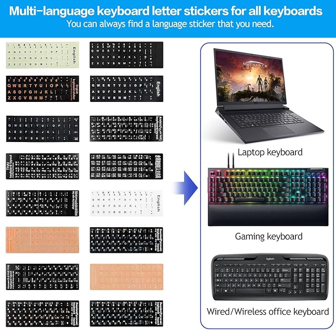 2PCS Russian Keyboard Stickers, Cyrillic Keyboard Letters Replacement Sticker - Image 3