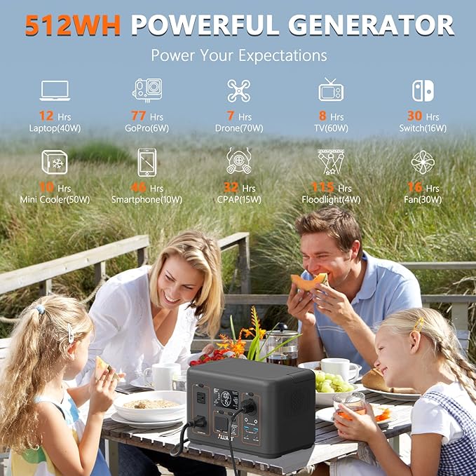 ALLWEI LiFePO4 Solar Generator 512Wh - Image 6