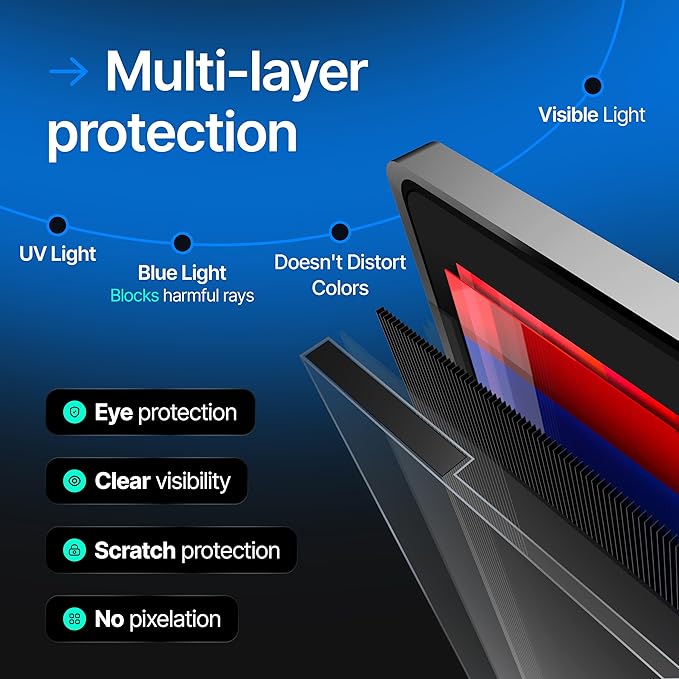Acrylic 24 Inch Computer Privacy Screen Filter Compatible - Image 7
