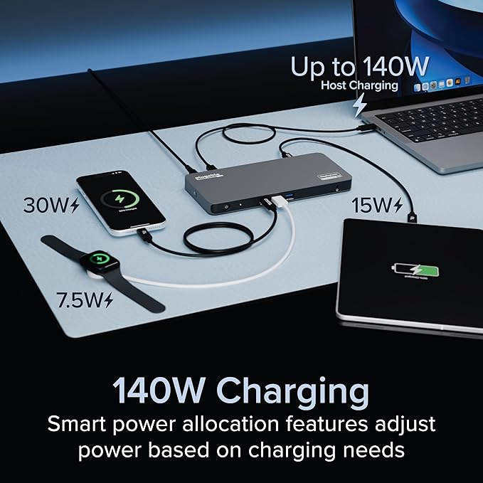 Plugable USB C Docking Station 5 Monitors, 140W DisplayLink Dock Connects up to - Image 7