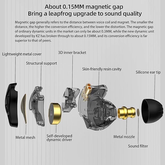 KZ DQS Wired Earbuds Dynamic Driver in Ear Monitor Headphone Semi-Open HiFi - Image 5