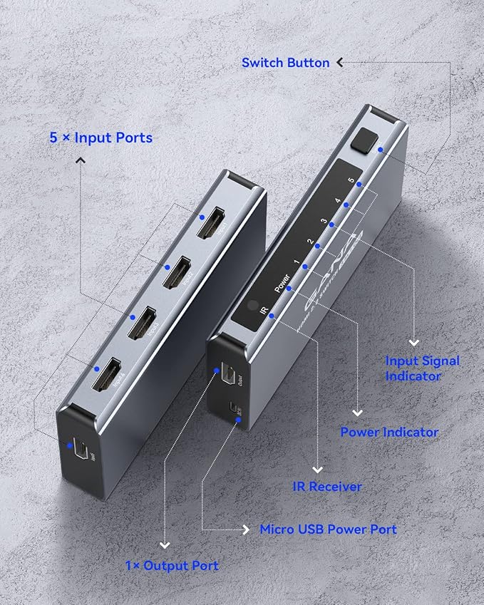 HDMI Switch 5 in 1 Out 4K@60Hz, GANA HDMI Splitter Switcher - Image 9