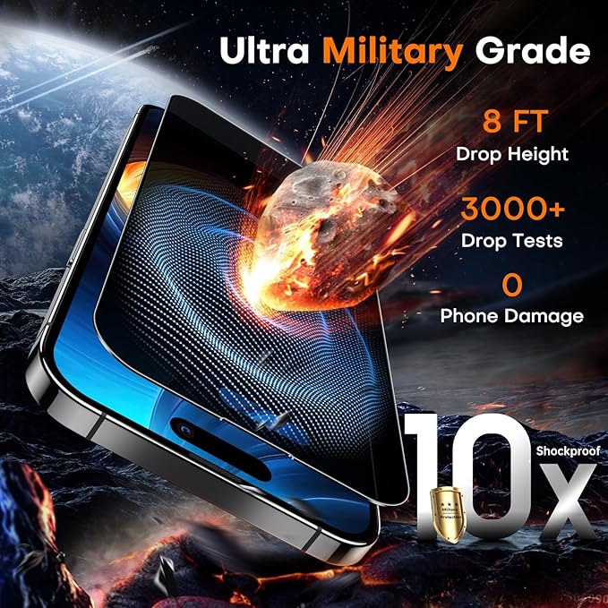 TOCOL for iPhone 16 Privacy Screen Protector True 25°Anti Spy 9H+ Hardness - Image 4