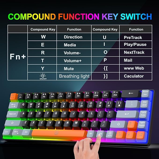 Snpurdiri 60% Wireless Gaming Keyboard and Mouse Combo, Rainbow Backlit - Image 5