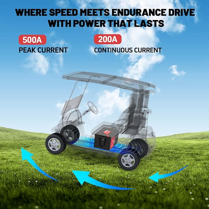 48V 100Ah Golf Cart Lithium LiFePO4 Battery - Image 4