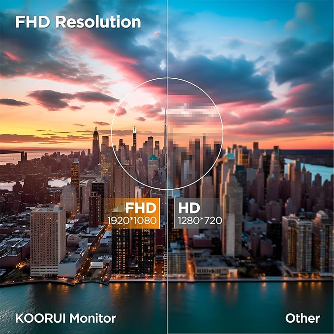 KOORUI 27 Inch Curved Monitor FHD 1080P 75Hz Computer Monitors PC Screen - Image 2
