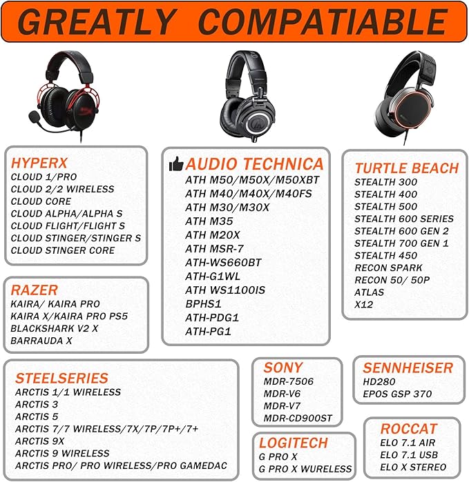 GVOEARS Replacement Earpads for Audio Technica ATH M50X/M40X/M30, HyperX - Image 2