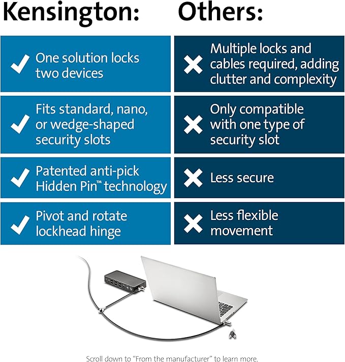 Kensington Universal 3-in-1 Keyed Cable Lock - Image 7