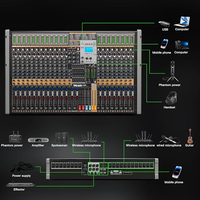 Professional Audio Mixer, 24 Channel Sound Board Mixing Console, Dual DSP Reverb - Image 7