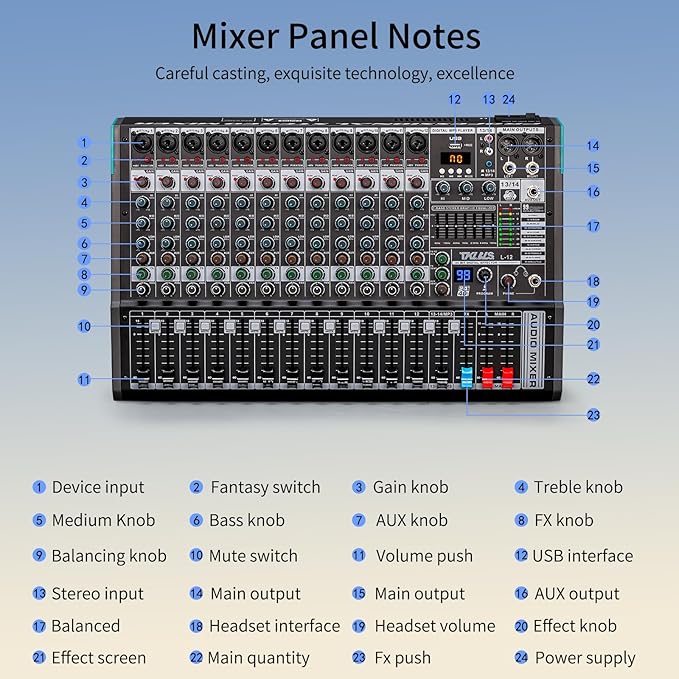 DJ Mixer, TKLBLS Professional 12 Channel Audio Mixer Board - Image 6
