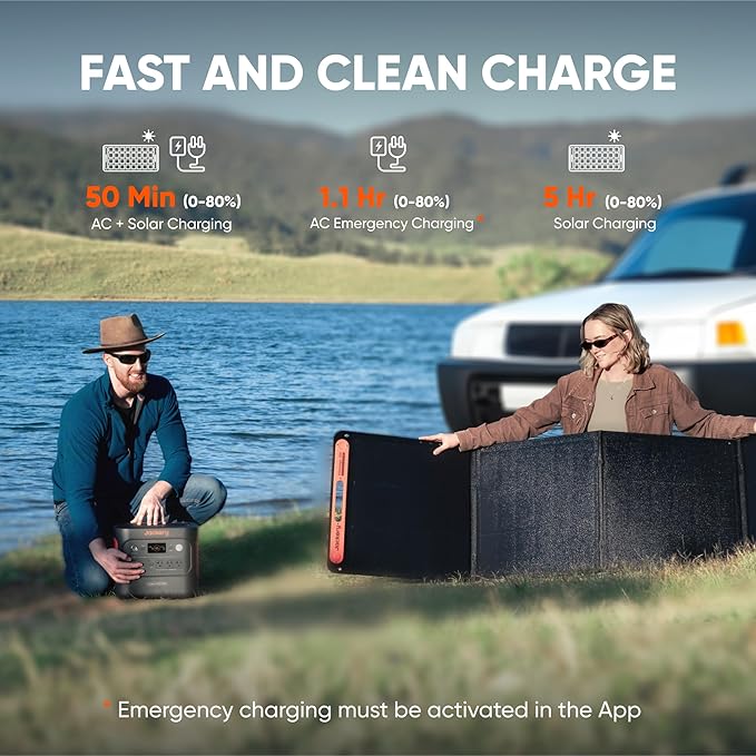 Jackery Explorer 2000 v2 Portable Power Station, 2042Wh LiFePO4 Home Backup - Image 4