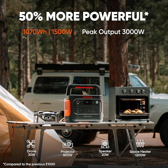 Jackery Solar Generator 1000 v2 - Image 2