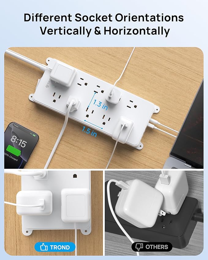 TROND 360° Rotating Plug Surge Protector Power Strip, ETL Listed, 2 USB A and 2 - Image 4