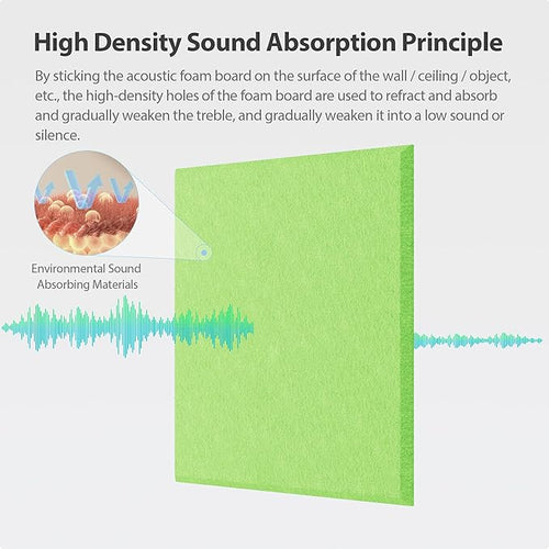 12 Pack Acoustic Panels Self Adhesive Sound Proof Foam, High Density Sound - Image 2
