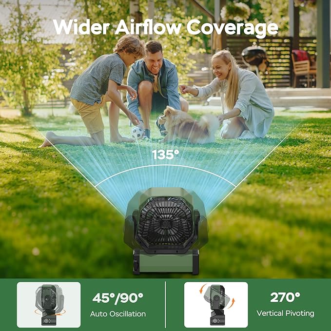 KITWLEMEN Camping Fan with Light - 20000mAh Rechargeable Battery Fan - Image 6