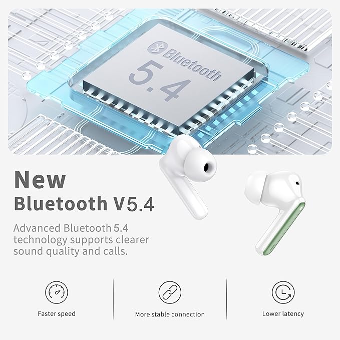 Wireless Earbuds, New Wireless Earphones HiFi Stereo Deep Bass 40H Playtime - Image 2