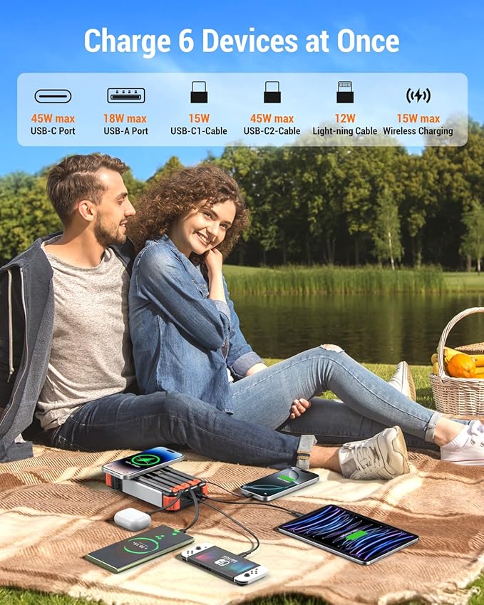 BLAVOR 45W Power Bank Solar Charger Built in Cables, 20000mAh Wireless Portable - Image 4